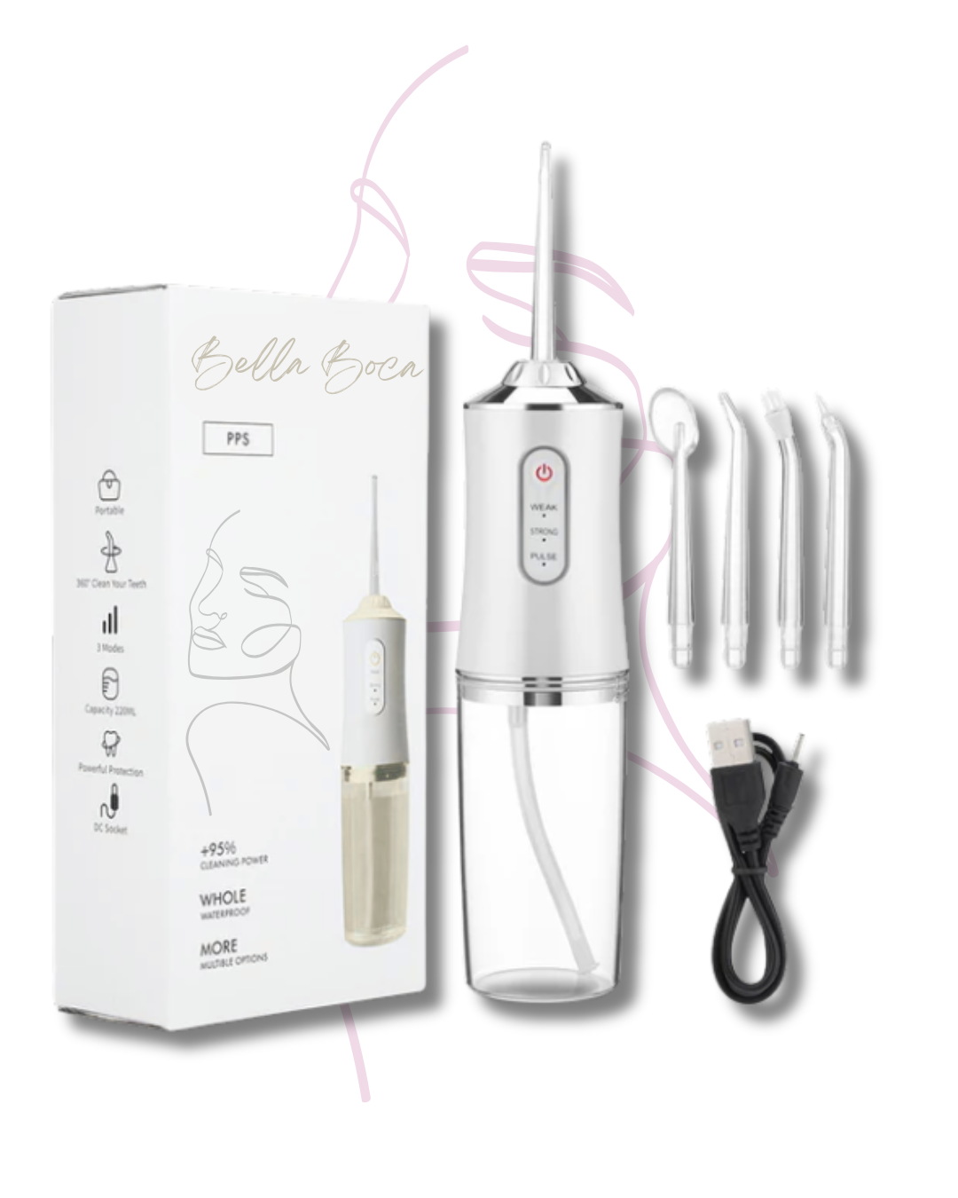 Irrigador Oral - Bella Boca ©