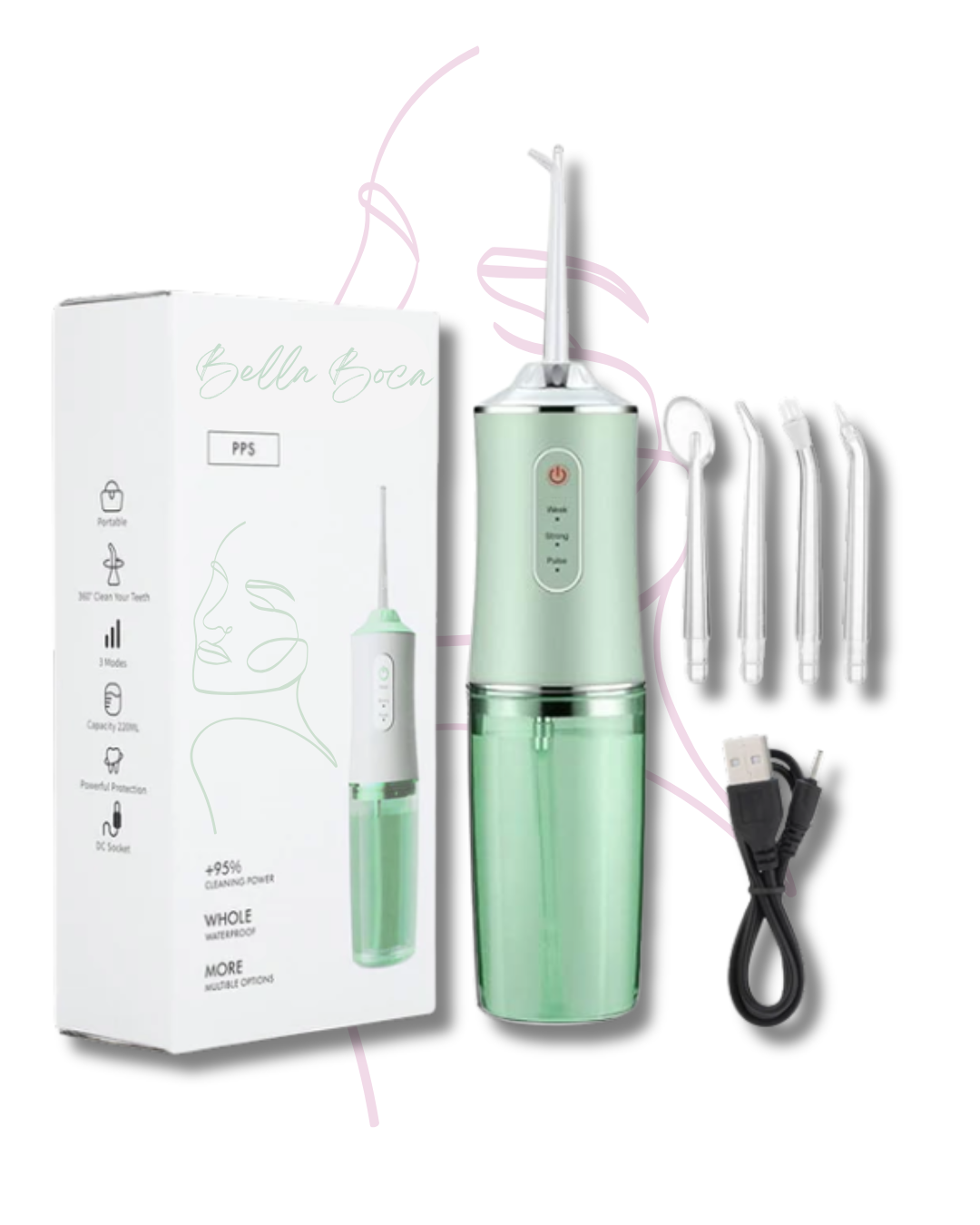 Irrigador Oral - Bella Boca ©